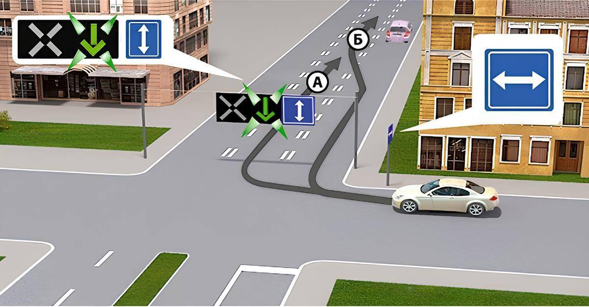  - Пункт 11.12 стосується цього запитання, згідно з ПДР:
«Водій, який здійснює поворот на дорогу, що має смугу для реверсивного руху, може перестроюватися на неї тільки після проїзду реверсивного світлофора з сигналом, що дозволяє рух, і якщо це не суперечить пунктам 11.2, 11.5 та 11.6 цих Правил».
Стає зрозумілим, що рух по траєкторії А суперечитиме вимогам пункту 11.12, а також буде небезпечним, бо сигнал реверсивного світлофора ми зможемо побачити тільки вже рухаючись по цій смузі, і він необов’язково, як в ситуації на малюнку, дозволятиме рух по цій смузі в цьому напрямку. Що стосується траєкторії Б, то рух по ній виконуватиме вимоги пункту 11.12, яким слід керуватися на таких поворотах при виїзді на дорогу з реверсивним рухом, а також забезпечує нам рух по своїй смузі (дорозі) після повороту. Тільки по траєкторії Б слід рухатися в ситуації, яку показано на ілюстрації.
 
✅ Правильна відповідь — 3.