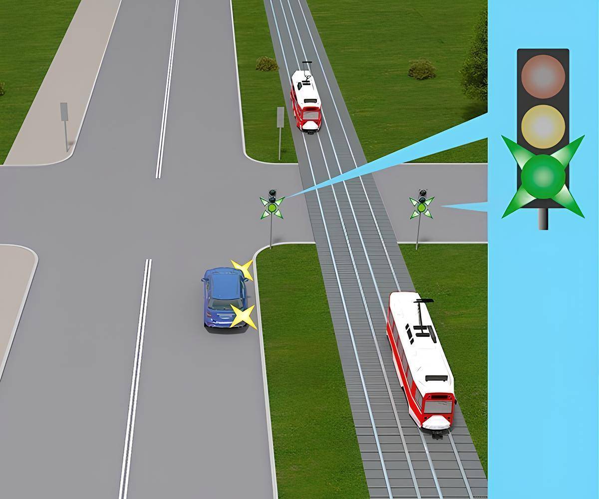  - Пункт 16.1 допоможе визначити тип перехрестя, згідно з ПДР:
«Перехрестя, де черговість проїзду визначається сигналами світлофора чи регулювальника, вважається регульованим. На такому перехресті знаки пріоритету не діють.
У разі вимкнення світлофора або його роботи в режимі миготіння сигналу жовтого кольору та відсутності регулювальника перехрестя вважається нерегульованим, і водії повинні керуватися правилами проїзду нерегульованих перехресть та встановленими на перехресті відповідними дорожніми знаками».
З цього випливає, що на малюнку зображено регульоване перехрестя.
Також бачимо, що зелений сигнал світлофора дозволяє рух і трамваям, і синьому автомобілю. Синій автомобіль, повертаючи праворуч, перетне траєкторію руху трамваїв, тому слід визначити черговість руху цих транспортних засобів.
 
Пункт 16.7 допоможе розібратися в цій ситуації, згідно з ПДР:
❗️ «Якщо сигнал регулювальника або зелений сигнал світлофора дозволяє одночасно рух трамвая і нерейкових транспортних засобів, трамваю надається перевага незалежно від напрямку його руху».
 
✅ Правильна відповідь - 3.